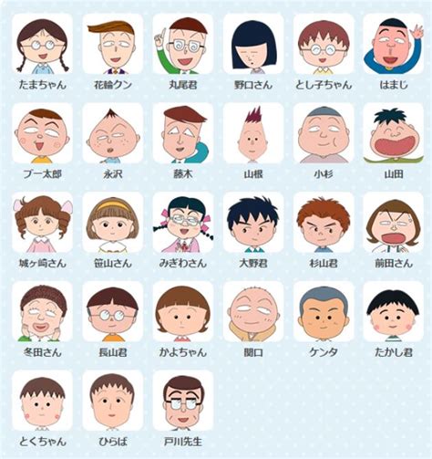 ちびまる子ちゃんの登場人物